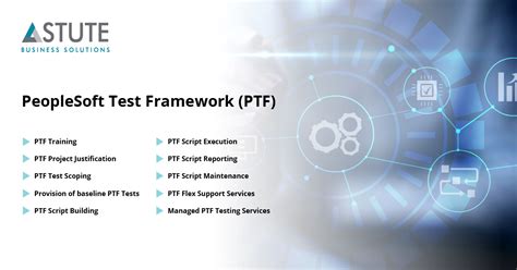 people soft test|peoplesoft ptf training.